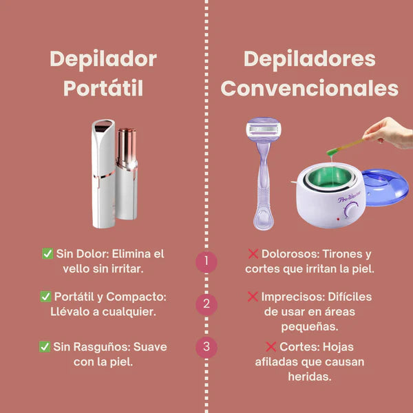 Depiladora Portátil